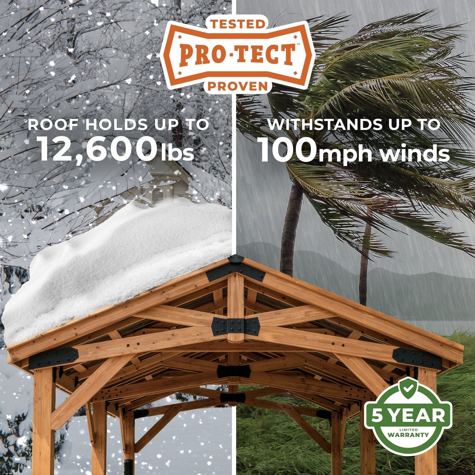 20×12 Norwood Carport/Gazebo - Image 4