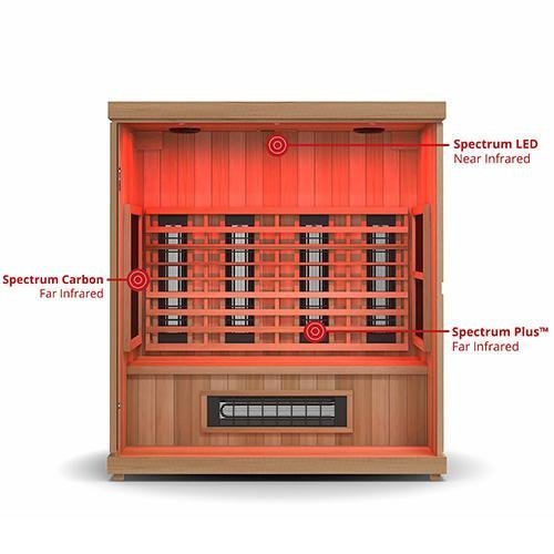Infrared Sauna up to 4 Person with 15 Minutes Warm-up Heater Tube & Carbon Plate - Image 3