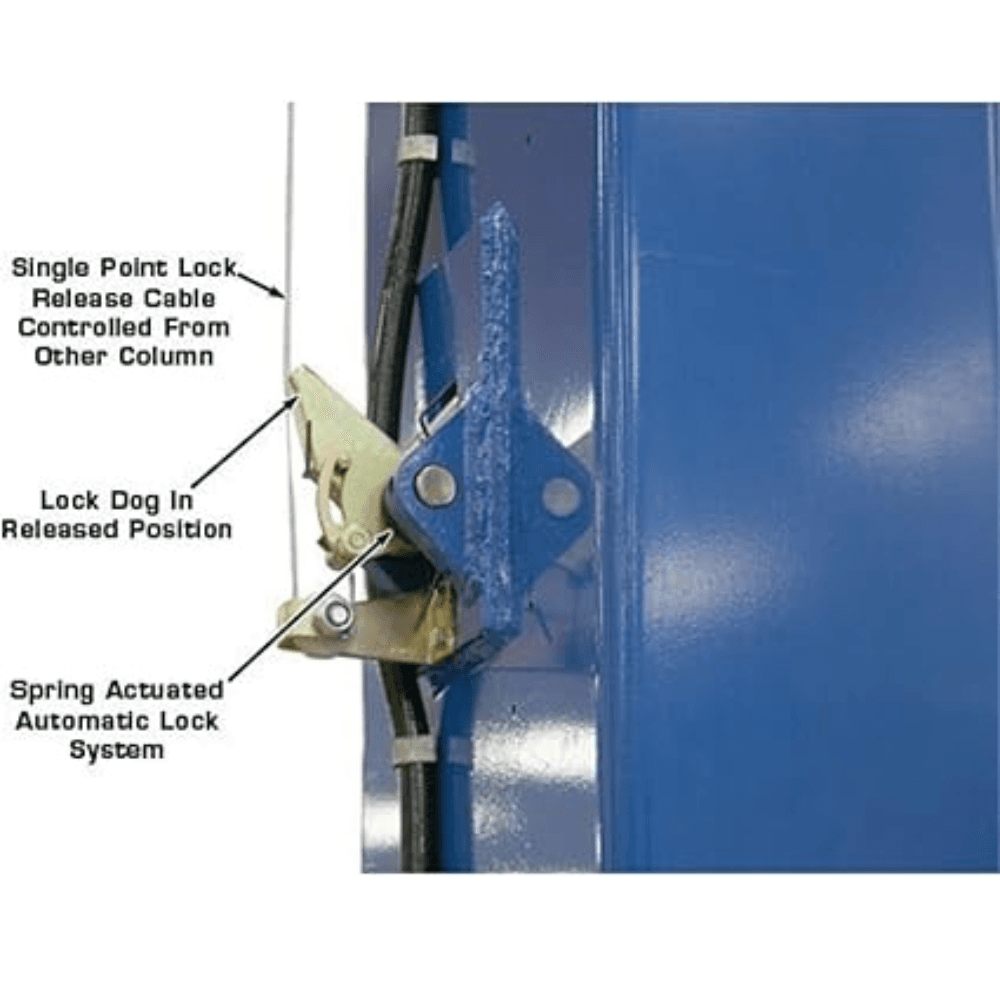 Atlas 15000 15,000 Lb. Capacity Heavy-Duty Overhead 2-Post Car Lift - Image 2