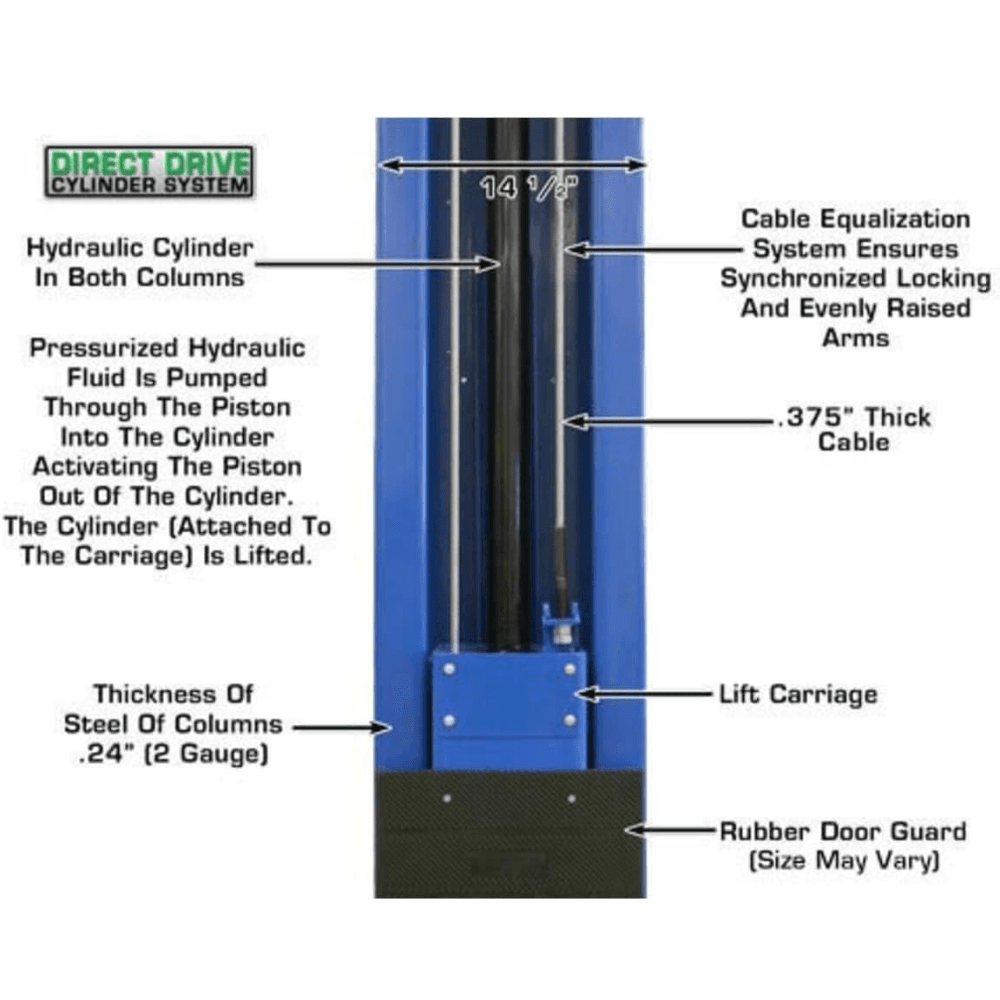 Atlas 15000 15,000 Lb. Capacity Heavy-Duty Overhead 2-Post Car Lift - Image 5